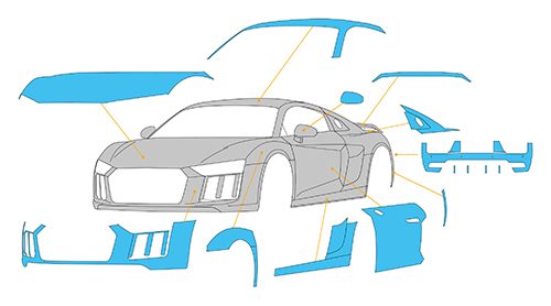 Steinschlagschutz Pakete